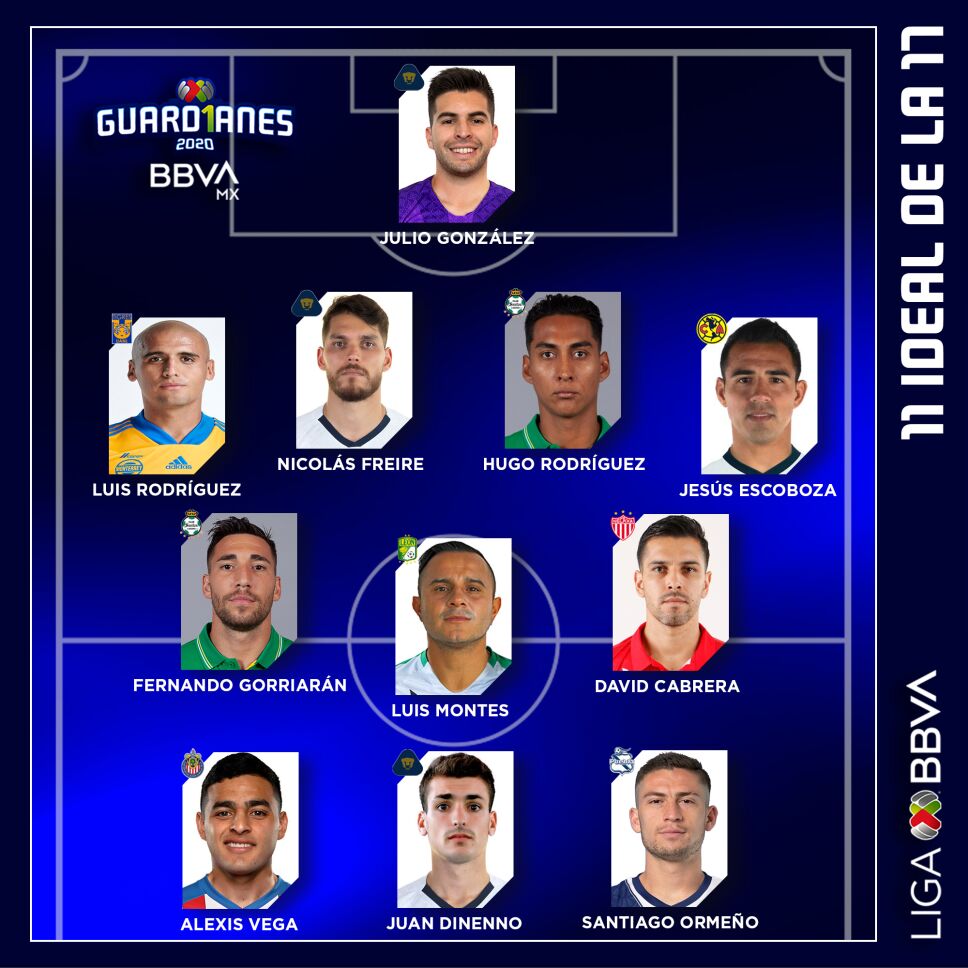 Liga Mx
