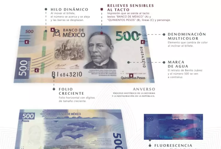 Lo que debes tener en cuenta al ver un billete de 500