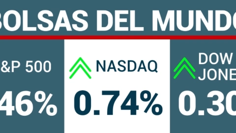 Cierre de los principales indicadores de Wall Street.