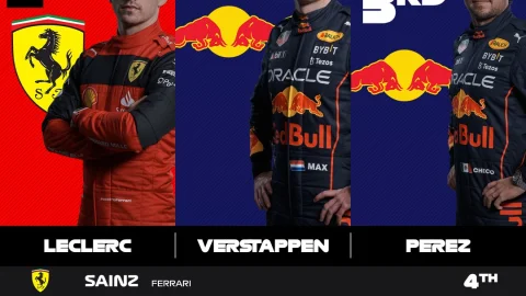 f1 pilotos gp de abu dhabi