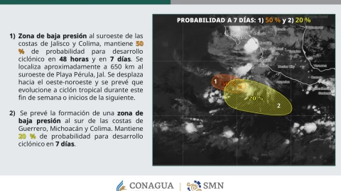 Conagua clima- posible huracán Gil y segunda zona de baja presion