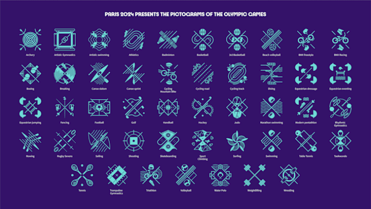 Juegos Olímpicos 2024