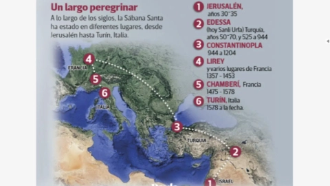 donde-esta-la-sabana-santa-ubicacion-actual-historia-y-por-que-es-famosa