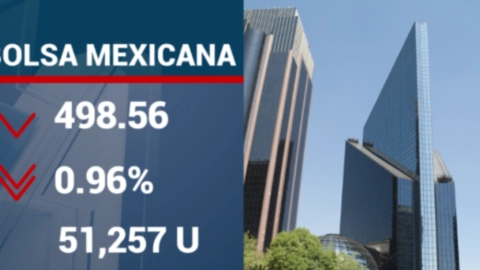 Indicadores-financieros-hoy-viernes-15-de-septiembre-2023-México