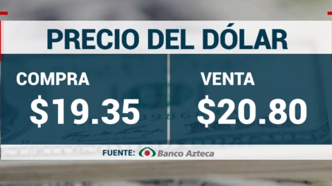 Precio del dólar en México hoy 4 de diciembre 2024; tipo de cambio