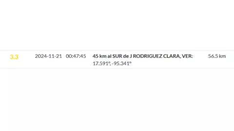 sismo en veracruz 21 de noviembre de 2024.