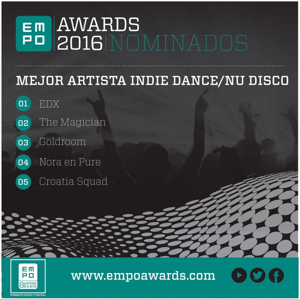 Mejor artista indie dance nu disco Empo Awards 2016