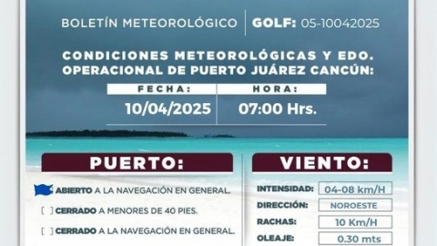 Están el Puerto de Cancún abierto HOY 10 de abril para todas las embarcaciones