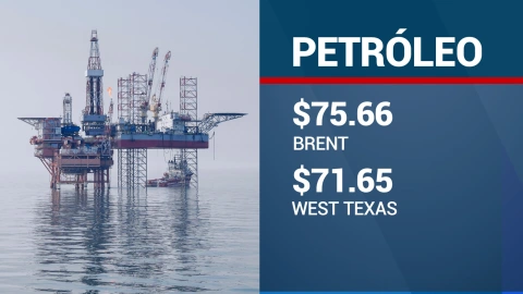 ¿Cuál es el precio del petróleo hoy 18 de febrero de 2025?