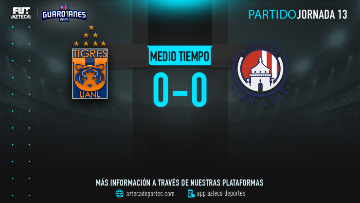 Cobertura En Vivo | Tigres UANL vs Atlético San Luis en la Liga MX | Jornada 13 de Guardianes 2020