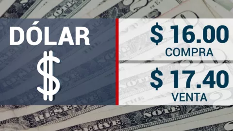 bmv-mexico-bolsa-mexicana-de-valores-hoy-7-de-marzo-2024-dólar-hoy