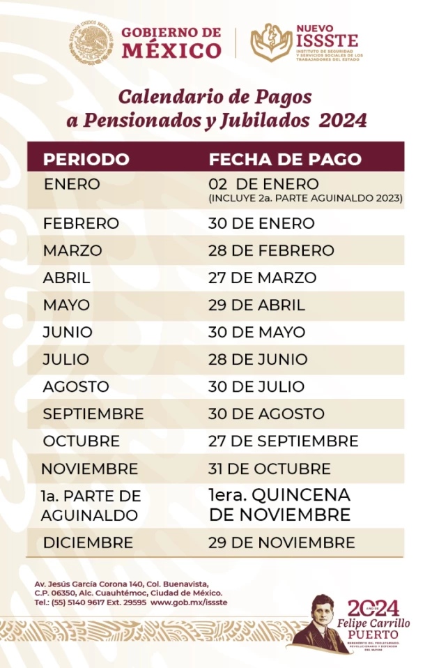 Pension del Bienestar para Adultos Mayores