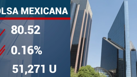 precio-del-dolar-hoy-lunes-18-de-septiembre-2023-México-indicadores-financieros-BMV