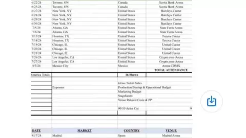 Anunciarán concierto de Kanye West en México; esto es lo que sabe