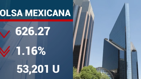 cierre-de-bolsas-hoy-jueves-17-de-agosto-2023-México-BMV