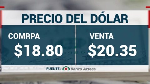 Tipo de cambio: Precio del dólar hoy 21 de octubre 2024 en México