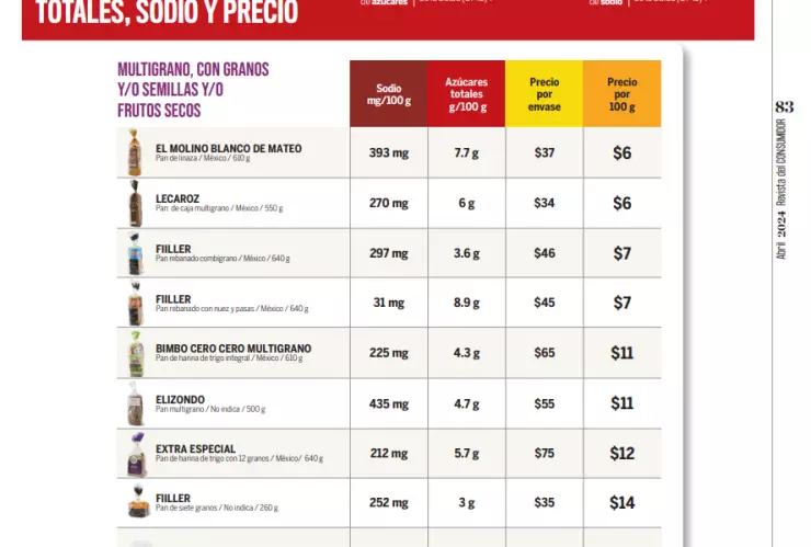 Captura de pantalla 2024-04-09 160156.png