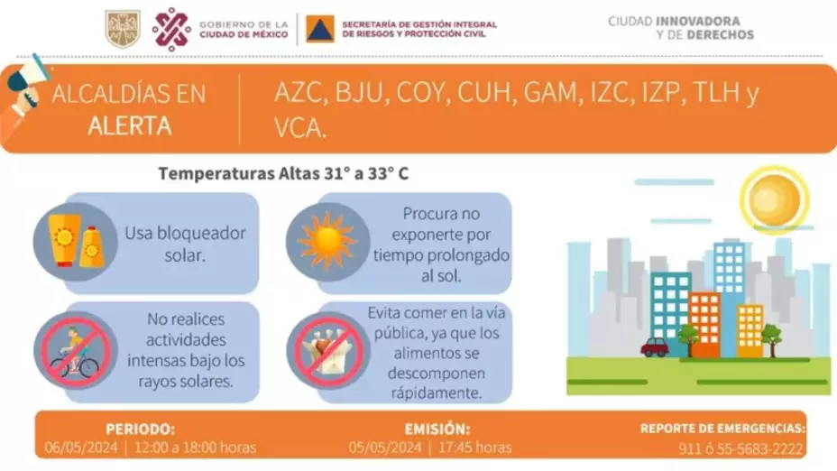 Alcadías con alerta naranja por la segunda ola de calor en la Ciudad de México