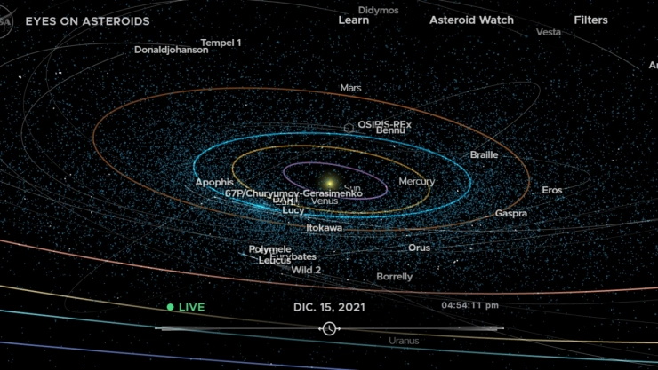 mapa interactivo nasa asteroides cometas