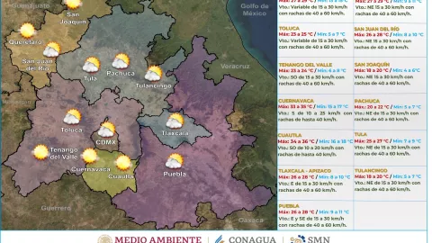 Clima en México hoy 12 de abril de 2024