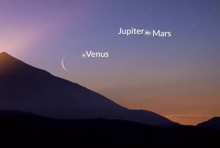 Conjunción Marte, Júpiter, Venus y Luna