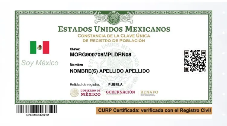 CURP asociada
