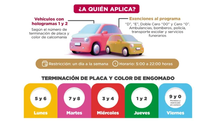Revisa el calendario semanal para el Hoy No Circula en el Edomex