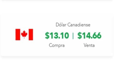 Tipo de cambio precio del dólar de Canadá hoy 8 de octubre 2024 en México