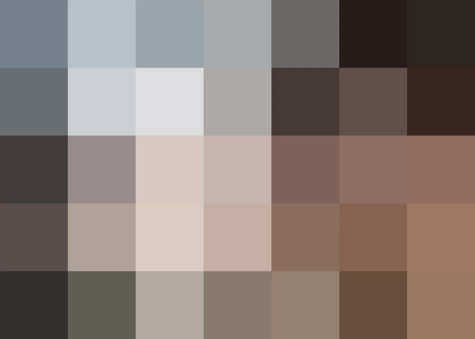 Luis Roberto Ramírez Álvarez tiene un IQ similar al de Albert Einstein