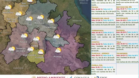 Clima en México HOY 30 de mayo de 2024