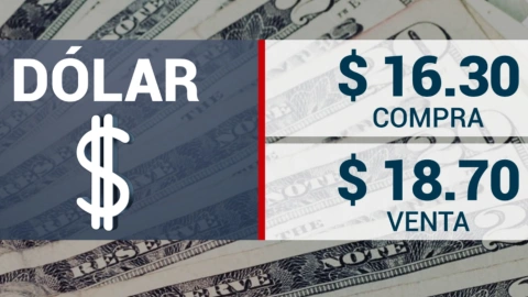 bolsa-mexicana-de-valores-hoy-22-de-febrero-2024-precio-del-dólar