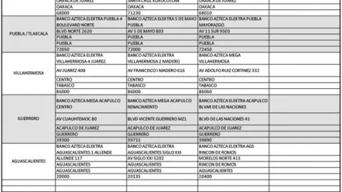 tabla