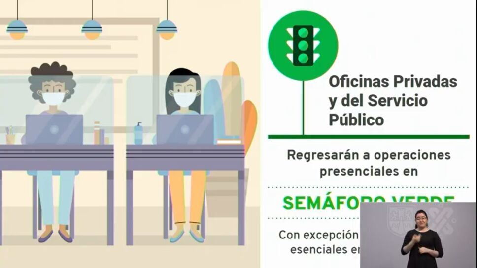 Las oficinas privadas y gubernamentales no abrirán hasta que el semáforo esté en verde.jpeg
