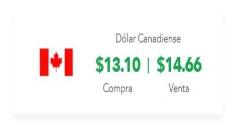 ¡El precio del dólar sigue subiendo! Tipo de cambio en México hoy 10 de octubre 2024