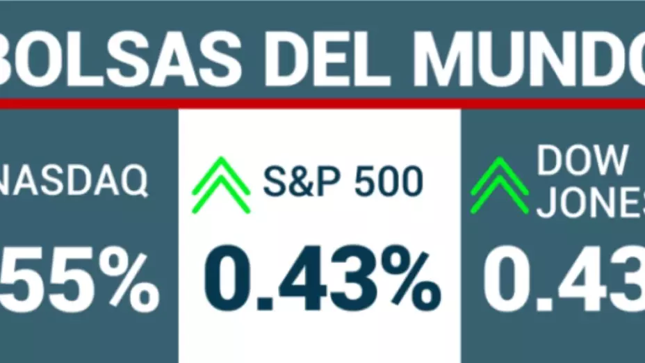 cierre-de-bolsas-hoy-26-diciembre-2023-méxico-wall-street