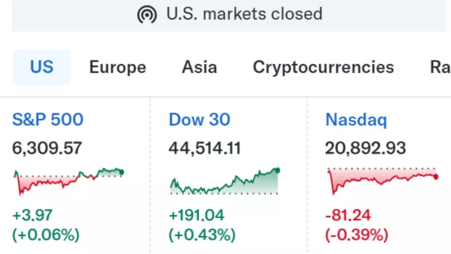 Cierre BMV y Wall Street hoy 22 de julio 2025; precio del dólar en México