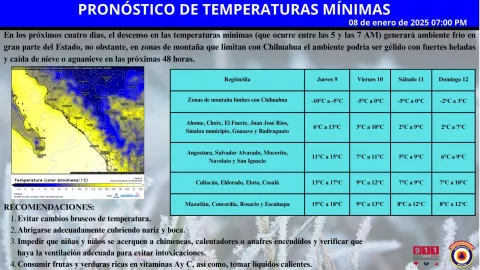 Pronóstico de Protección Civil para la tormenta invernal en Sinaloa