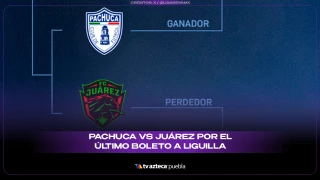 Pachuca vs Juárez.png
