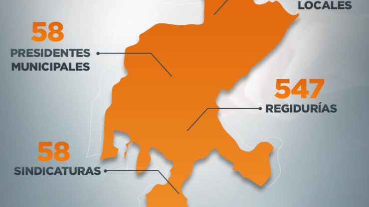 elecciones-2021-zacatecas