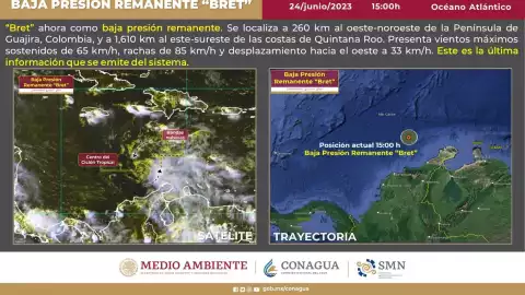 remanentes de bret baja presion