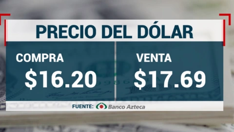 Tipo de cambio: Precio del DÓLAR HOY 2 de mayo 2024 en México