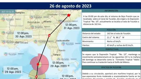 Activan Alerta Azul en Yucatán por depresión tropical 10