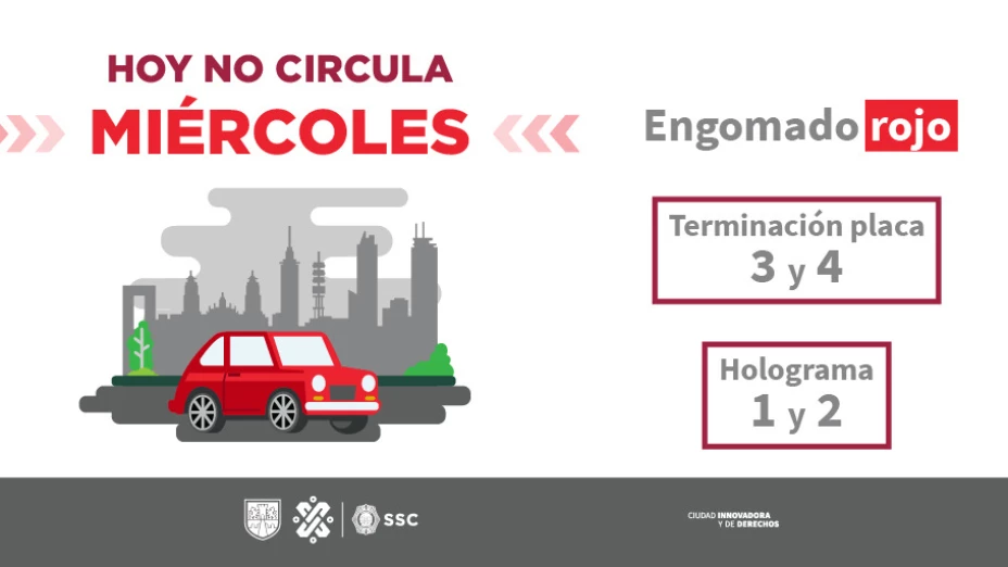 Qué autos no circulan en la CDMX y Edomex los miércoles por el Hoy No Circula