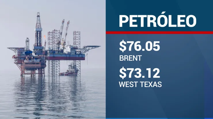 ¿Cuál es el precio del petróleo hoy 7 de enero de 2025?