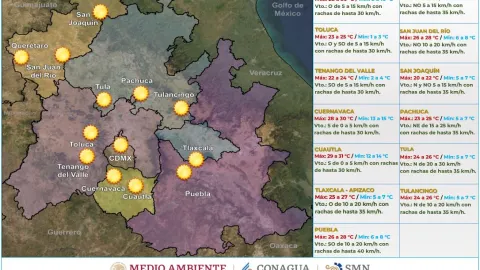 Clima en México hoy 22 de febrero de 2024