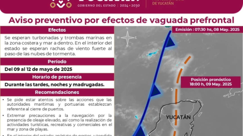 Alertan por OLEAJE ELEVADO debido a una vaguada prefrontal en Yucatán