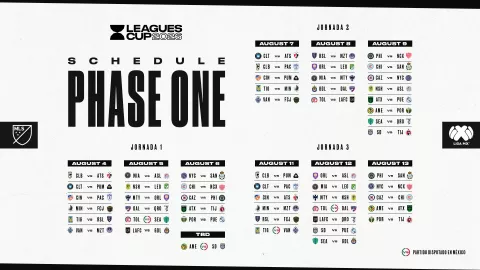 Calendario Leagues Cup 2026