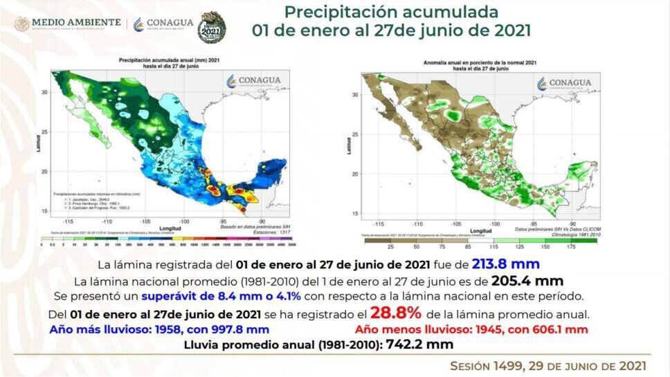 Cutzamala incrementa su almacenamiento gracias a las lluvias
