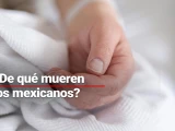 ¿De qué mueren los mexicanos? Estas son las causas según el INEGI