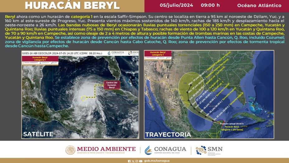 Huracán Beryl se degrada a categoría 1 y comienza su paso por Yucatán.jpeg